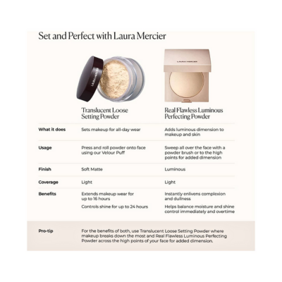Laura Mercier Translucent Loose Setting Powder - Translucent (30g)